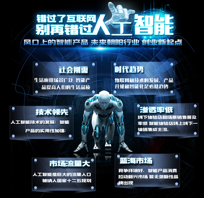 人工智能导致失业？卡努比揭示 AI创业风口正当时，硬件销售成新蓝海
