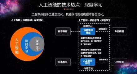 中国机器人峰会 | 嵇望:AI赋能下的新营销